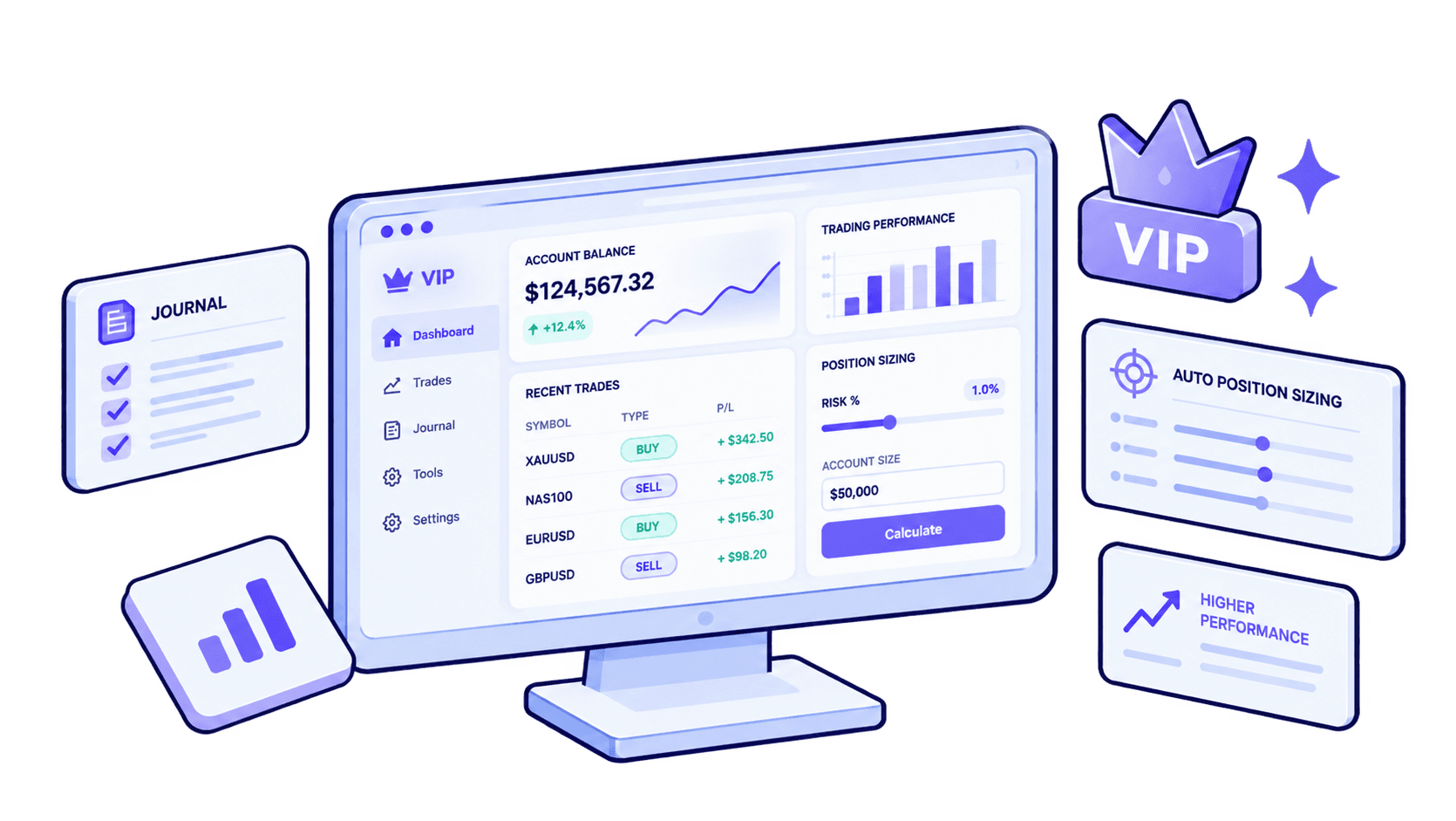 VIP Trader Dashboard